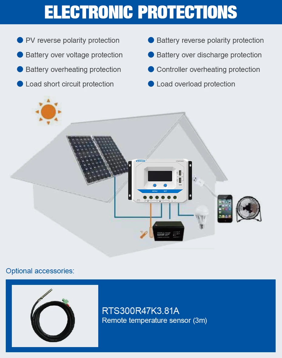 EPEVER 45A Solar Controller 12V 24V Auto VS4524AU PWM Charge Controller with Built in LCD Display and Double USB 5V Port_02