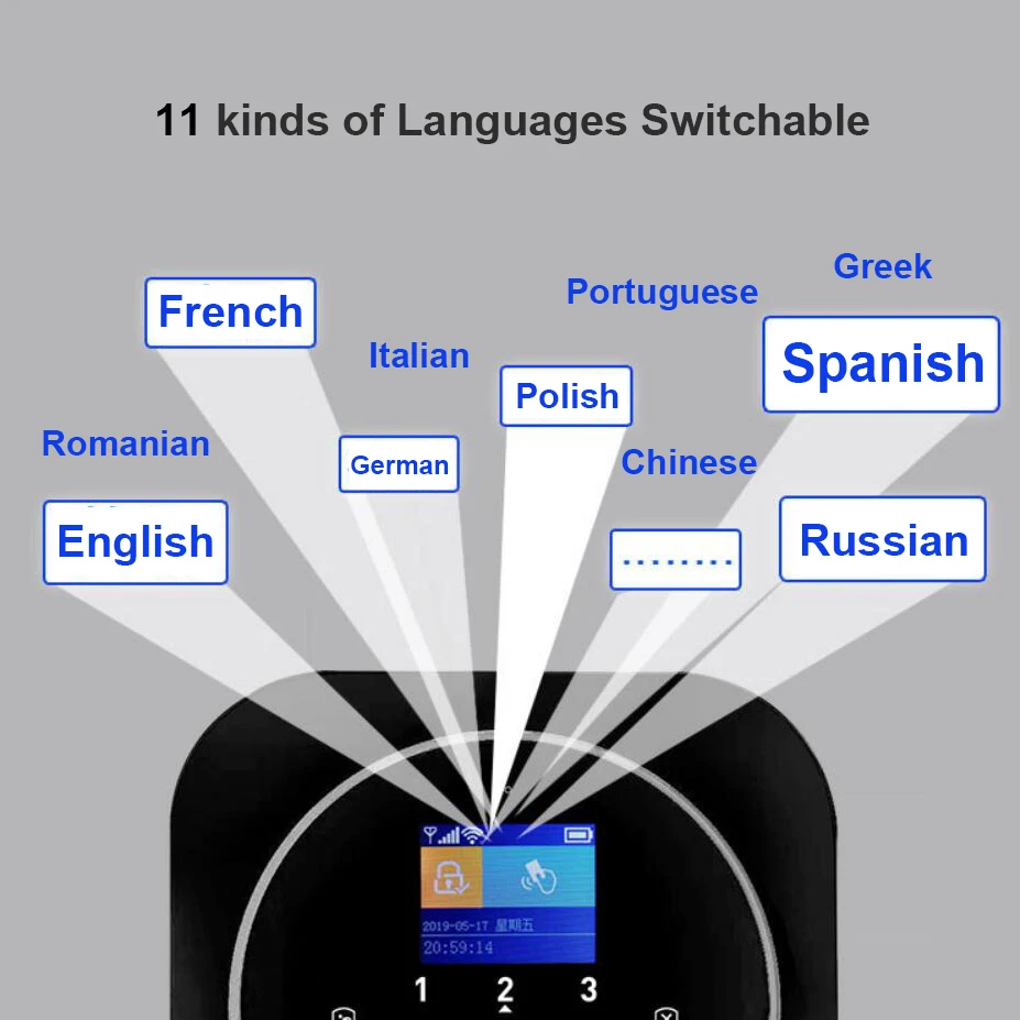 PS12 Tuya домашняя охранная Wi-Fi сигнализация GSM SIM карта телефон дозвон приложение дистанционное управление 11 видов языков вор охранная сигнализация