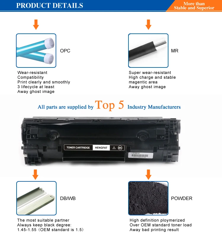 Cartucho de Toner Compatível para hp Frete Grátis Ce505x 505 05x Laserjet P2035 P2035n P2055dn P2055x P2055 P2055n 6500 Páginas 3 compatible toner cartridges