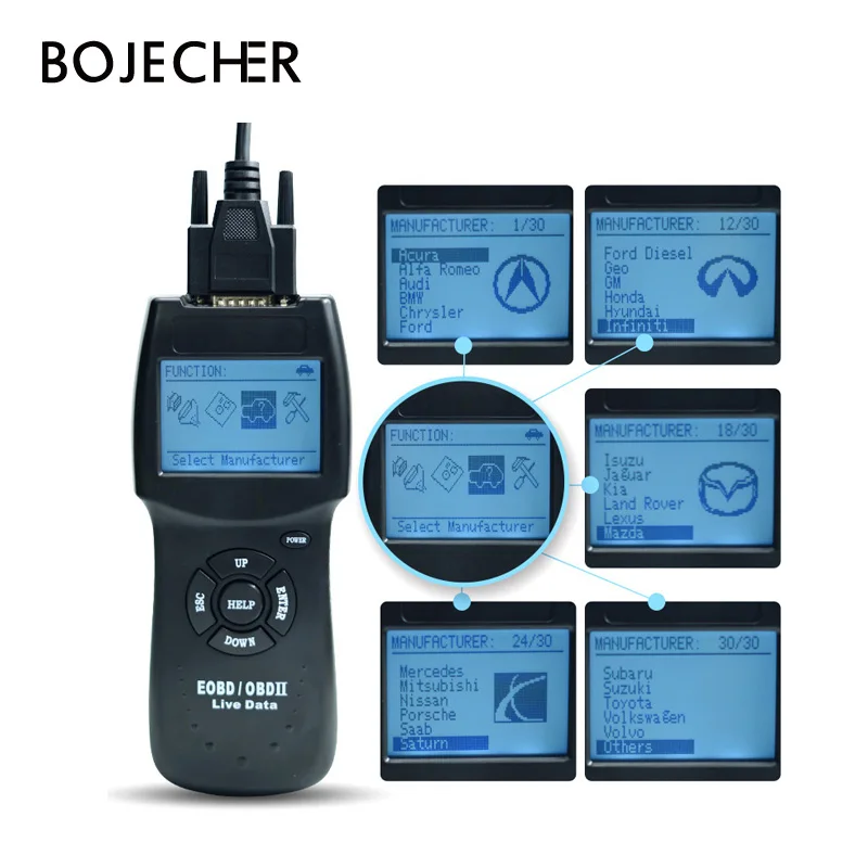 KW850 OBDII OBD2 EOBD CAN-BUS Auto Scanner Live Data Code Reader Diagnostic Tool