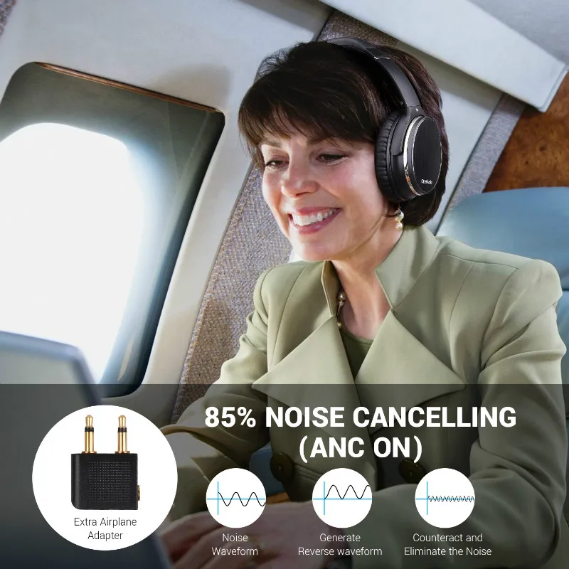 Oneodio Active Noise Cancelling Headphones