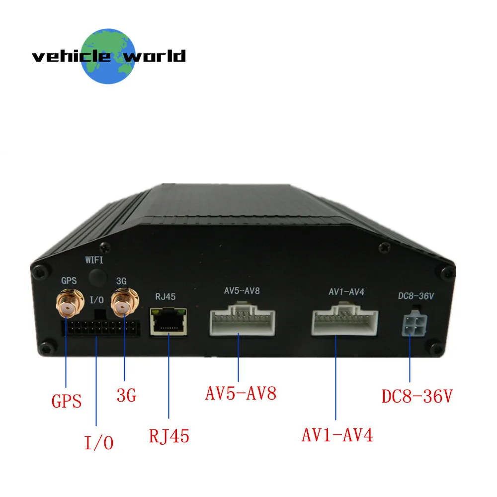 8 каналов 1.0MP AHD 720P HDD школьный автобус прицеп грузовик такси автомобиль GPS 3G
