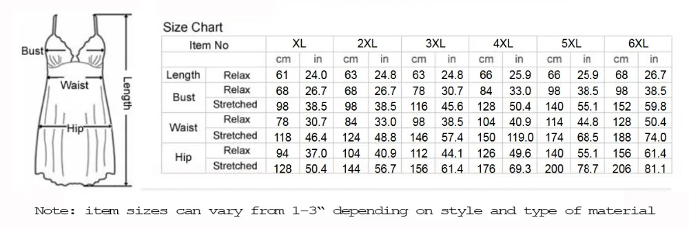 plussizelingeriechart