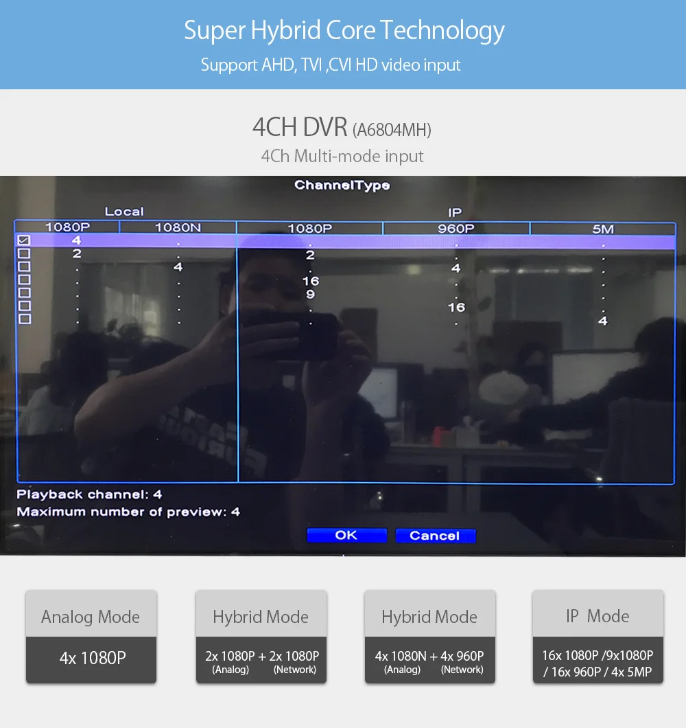 4Ch 8Ch 1080P AHD DVR безопасность 3 в 1 AHD аналоговый IPC CCTV DVR XVR видео рекордер Coxial контроль P2P XMEye Гибридный DVR
