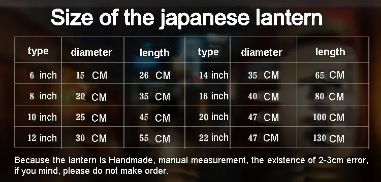 12 дюймов и 10 дюймов фонарь в японском рекламы sush фонарь китайский год праздник фонарей японский linterna фонарик Фонарь для вечеринок