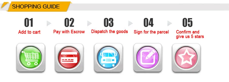 1 shopping guide