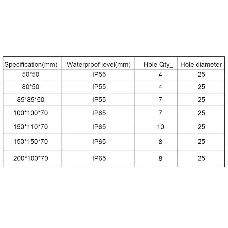 ABS пластик IP65 IP66 Водонепроницаемые распределительные коробки DIY наружный Электрический соединительный кабель филиал распределительная коробка корпус