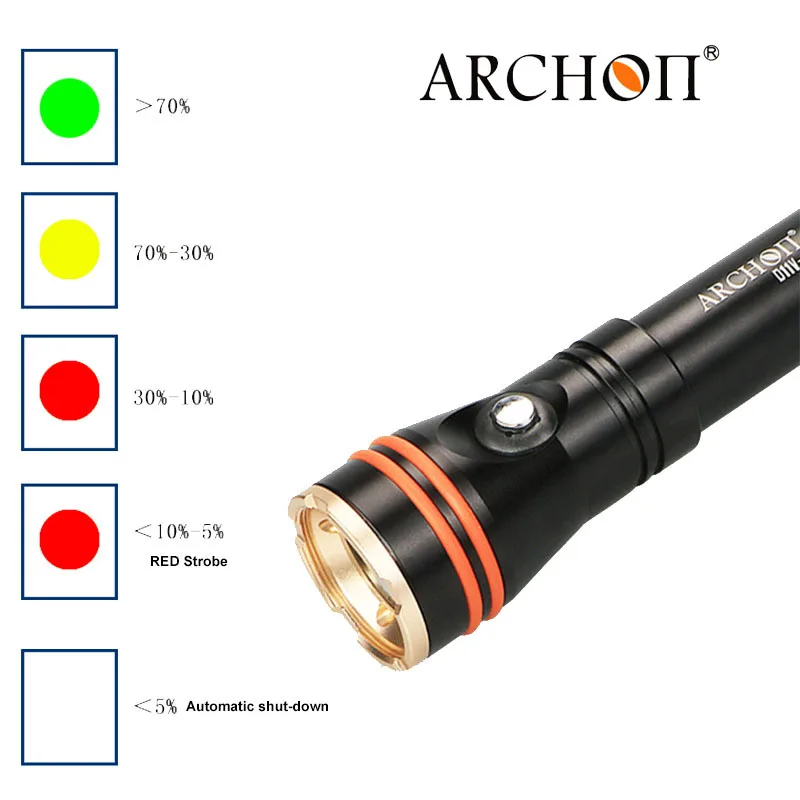 ARCHON D11V-II W17V-II d11v Дайвинг видео светильник 1200 лм 100 м подводный светильник s* L2 U2 светодиодный вспышка светильник фотографии погружения фонарь