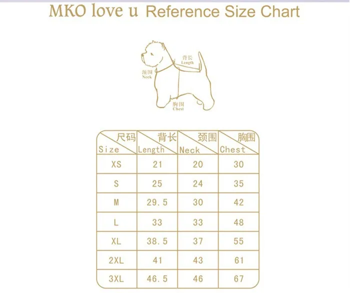 size