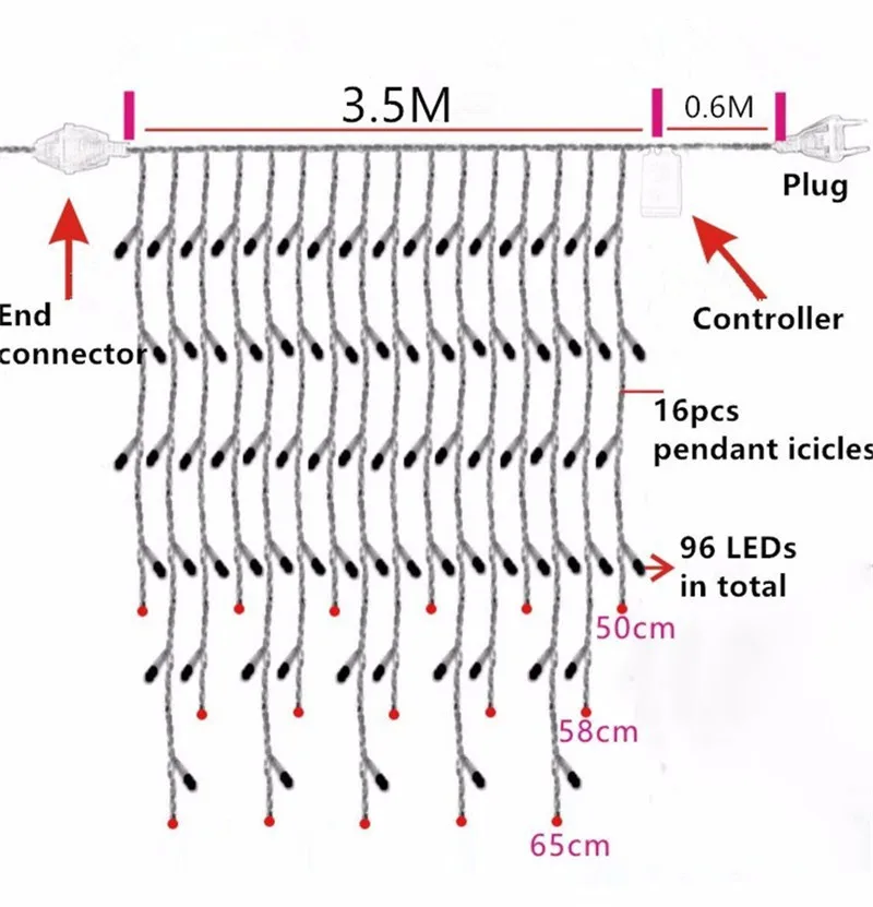 Снежная форма 3,5 м светодиодный шнур для штор 96 Светодиодный s 16 капля линий Волшебная световая завеса в виде сосулек для свадьбы Рождество Декор окна ЕС или США