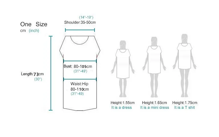 size 80kg later