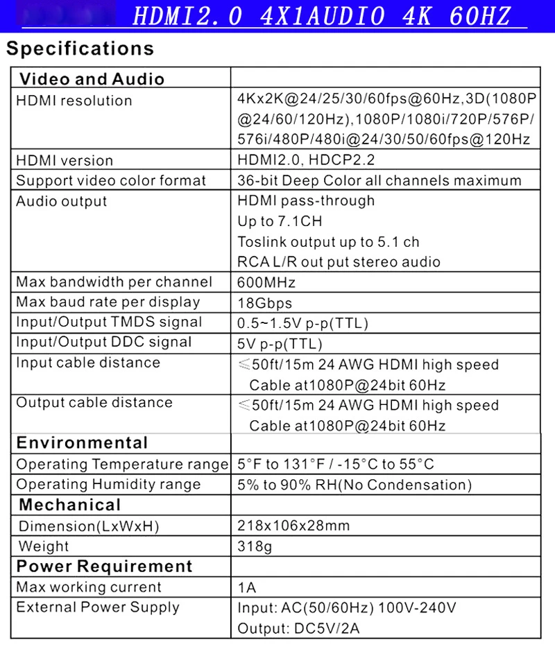 HDMI 2,0 Коммутатор HDMI 2,0 аудио экстрактор Toslink/SPDIF RCA 4Kx2K@ 60Hz HDMI2.0 HDCP2.2 для PS4 pro синий DVD