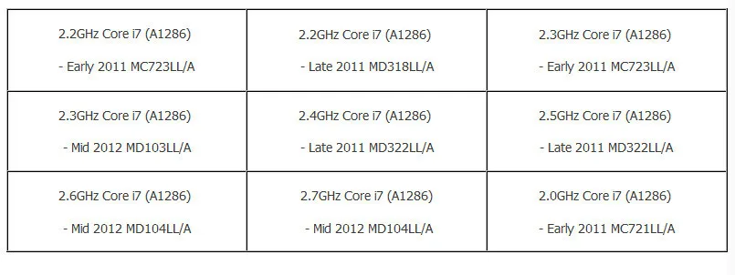 LMDTK ноутбук Батарея для Apple MacBook Pro 1" A1286 2011 версия MC721 MC723 MD318 MD322 MD303 MD304 A1382