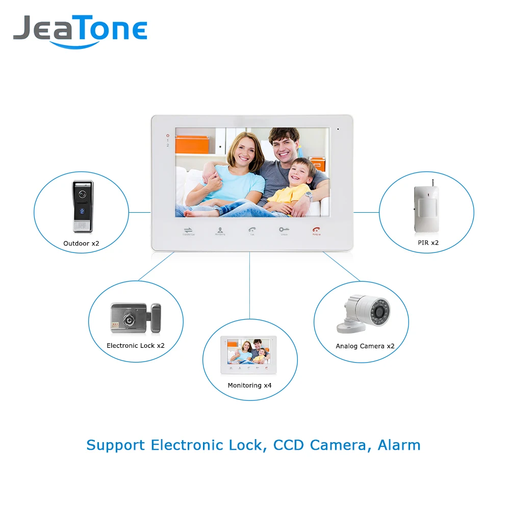 Система видеонаблюдения JeaTone 7 дюймов TFT 2 и 1 1200TVL|video door phone|door phonevideo phone system |