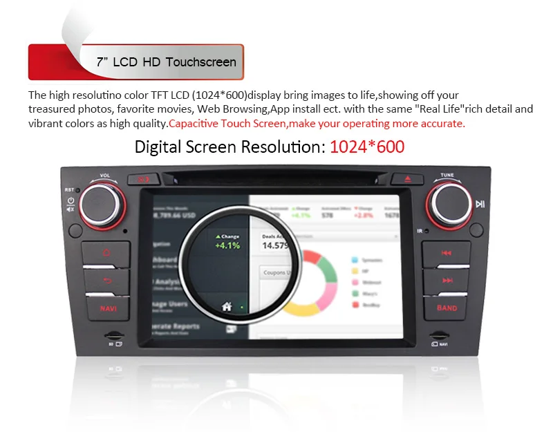Clearance 7 Inch Quad Core 1024*600 Android 8.1 Car Stereo Radio GPS Navigation For BMW E90 2004~2012 GPS Capacitive Touch Screen Radio 5