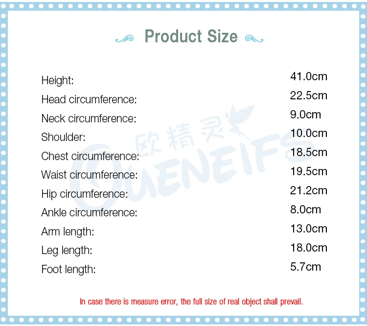 Product_sizeNew