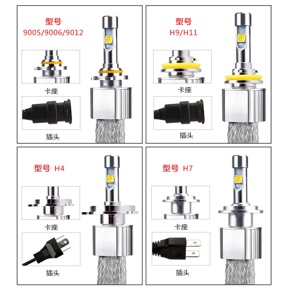 2x H11 Автомобильный светодиодный головной светильник H4 H7 9005 HB3 9006 9012 D2S h13 H8 лампы 6000K XHP70.2 светодиодный чип 110 Вт 13200LM 6000K 12 V-24 V туман светильник