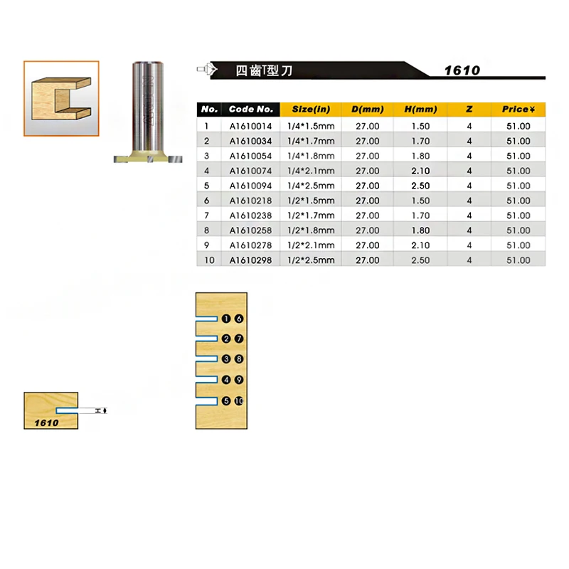 1 шт. 1/4 1/2 4-крылья долбежные фрезы Arden фрезы Т-образное гнездо пазов резак Деревообрабатывающий инструмент Фрезы для контурной обработки для обработки дерева