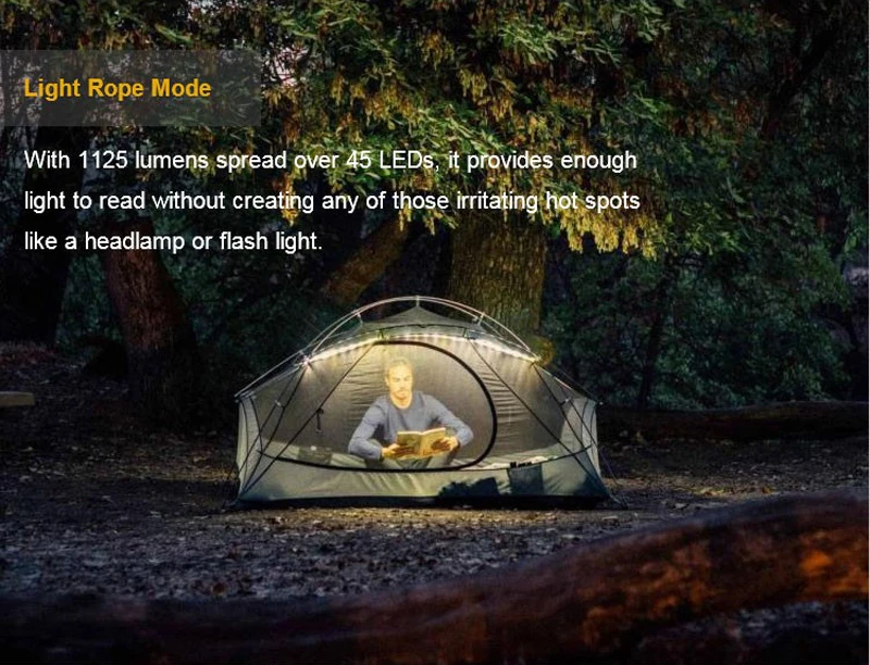 Portable Outdoor Waterproof LED Strip 1.5m DC 5V USB Power LED Rope Lights for Camping Hiking Flexible Strip LED Lantern Lights (38)