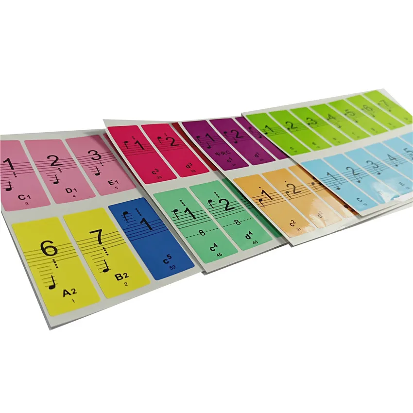 

88key Keyboard Piano Note helper with learner ,piano accessories PA01