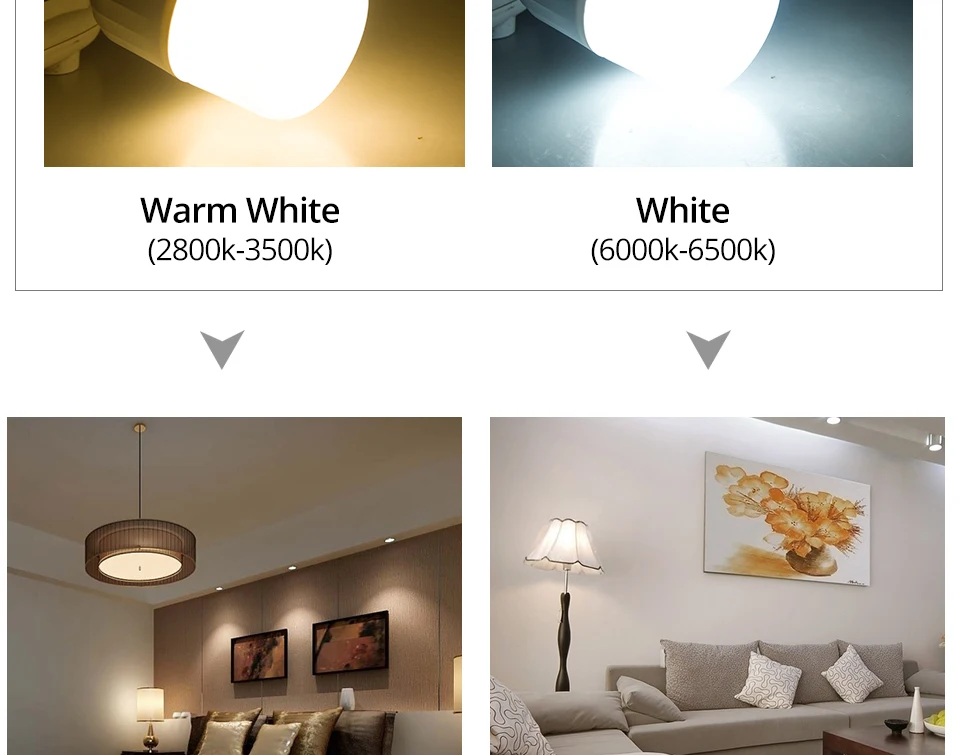 LED Bulb Light 220v (7)