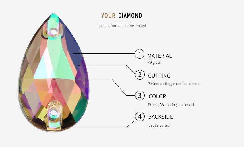11x18mmDrop Форма Стекло Кристалл Плоская задняя сторона Стразы Красочные пришить на камень для вязания свадебное платье одежда ткань украшения