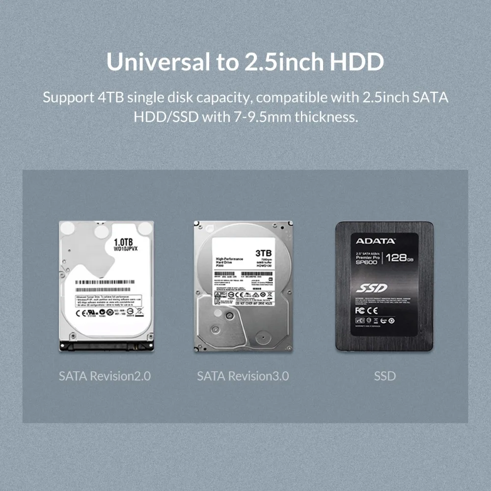 ORICO чехол для жесткого диска 2,5 дюйма SATA для USB 3,0/type-C прозрачный корпус для жесткого диска USB3.0 поддержка протокола UASP SATA3.0 SSD чехол