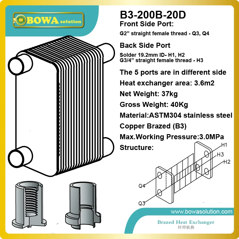 B3 200 20D Stainless Steel plate heat exchanger worked in double refrigerant evporation condenser 620007501