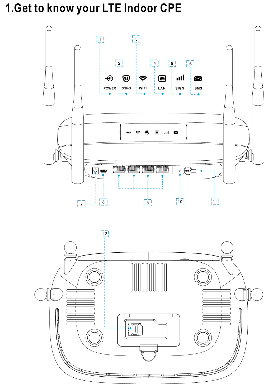 4G Промышленный маршрутизатор для IP камера видеонаблюдения CCTV NVR 4 антенны 2,4G WiFi 4G маршрутизатор