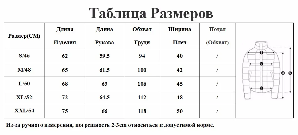 360 ru