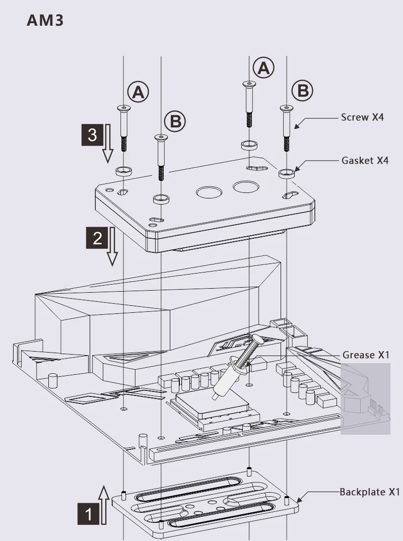 AM3 AM4 1950X TR4 X399 X570 Motherboard
