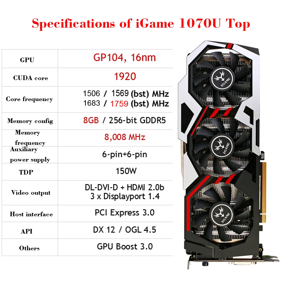 Красочная видеокарта NVIDIA GeForce GTX iGame 1070 GPU 8GB 256bit Gaming GDDR5 PCI-E X16 3,0 VR Ready с 3 вентилятором охлаждения