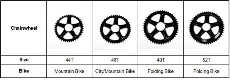 Best Bafang Electric Bicycle Motor 36V 500W C965A/P850C LCD BBS02  Bafang Electric bicycle Motor Crank Motor ebike kit 3