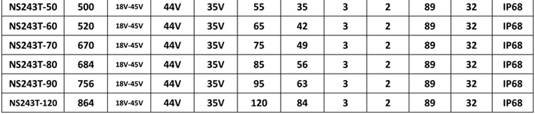 deep well solar pump