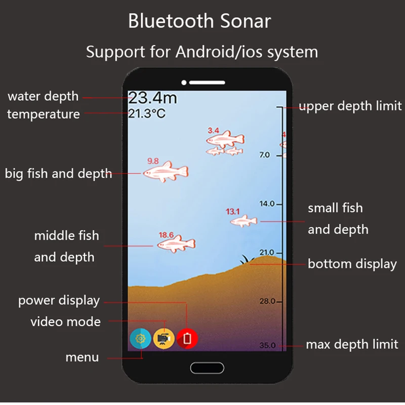 Ecobatímetro para Lago Sensor de Profundidade Portátil sem Fio Peixe Localizador Bluetooth Fishfinder Sonar Mar Pesca Ios & Android 8 Localizadores de peixe