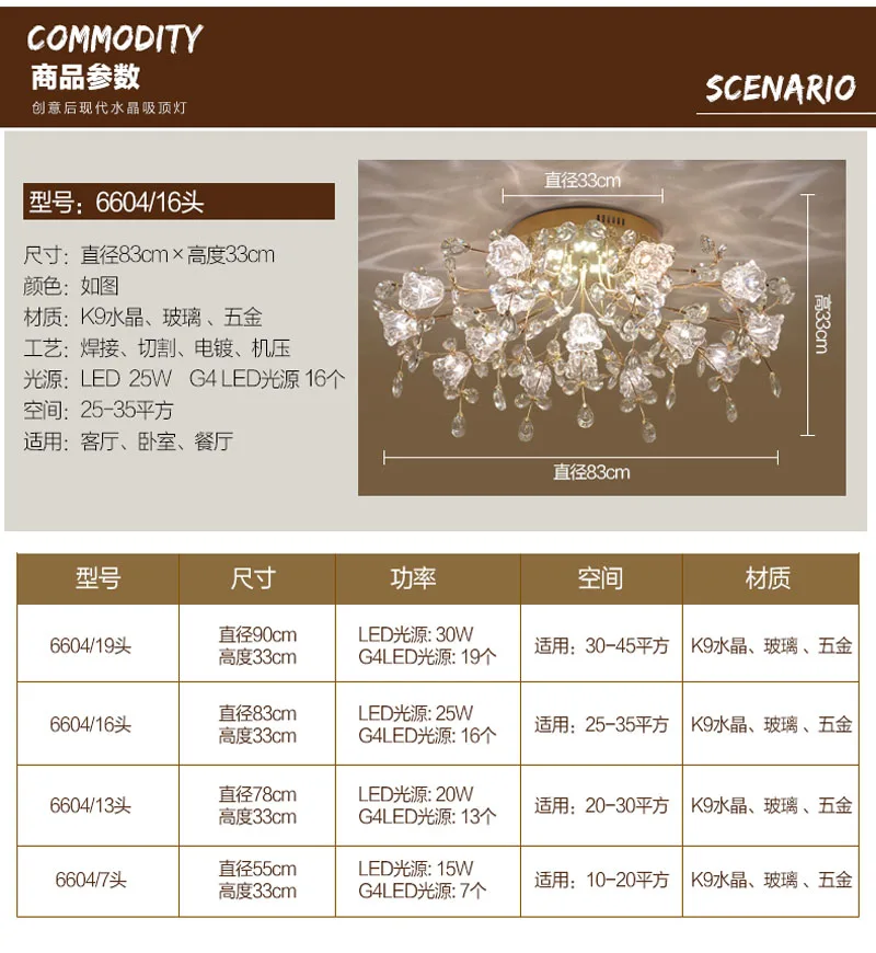 TB2N0ndfipnpuFjSZFIXXXh2VXa_!!2453374105