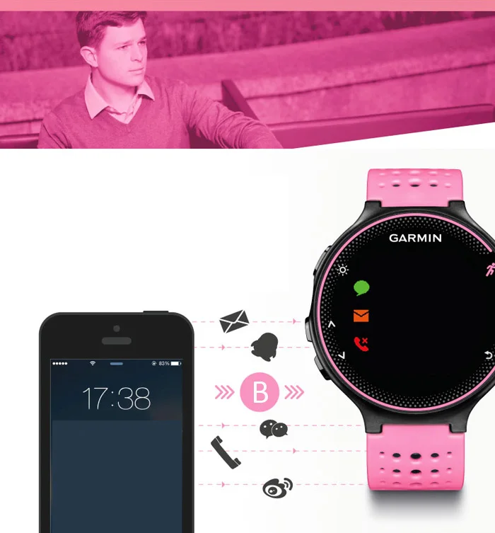 forerunner 235 user manual
