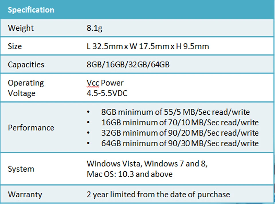 Hp USB флеш-накопитель 16 ГБ 32 ГБ 64 г Cle USB 3,0X778 Вт силиконовый флеш-накопитель крошечная Флэшка U диск на ключе DJ usb-флеш-накопитель