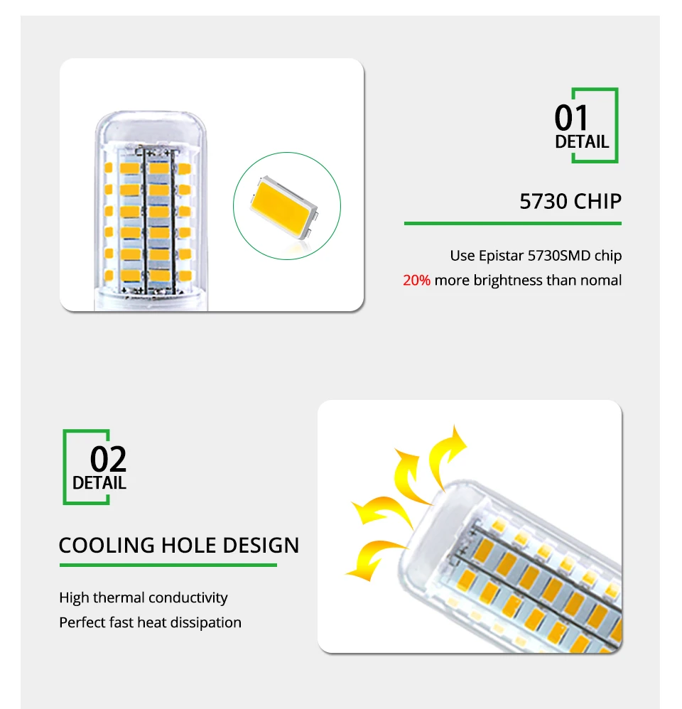 E27 светодиодный светильник E14 светодиодный SMD 5730 220 V лампочки «Кукуруза» 24 36 56 72 светодиодный s Lamparas светодиодный Люстра для украшения дома ампулы светодиодный свет