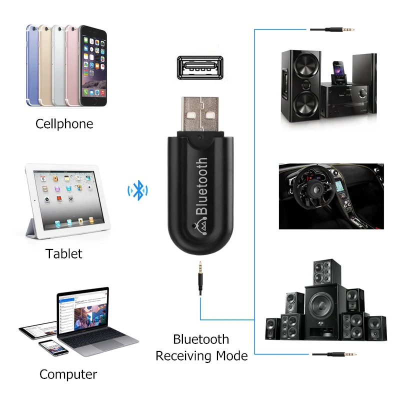 Новейший музыкальный аудио стереоприемник BINFUL Bluetooth 4 0 адаптер 3 5 мм A2DP В USB