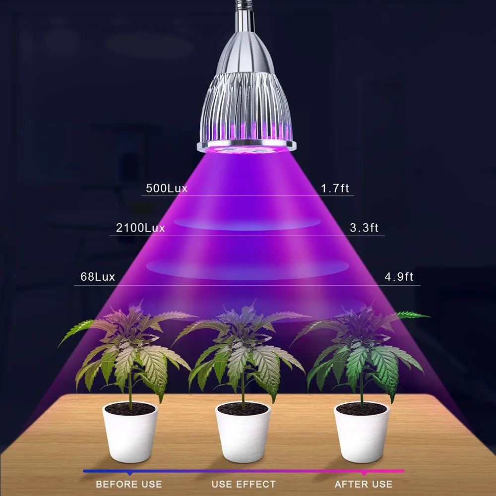 Светодиодный Grow светильник 5/10/15/18/27W полными спектрами растительная лампа двойной три головы для внутреннего парниковых расти палатку успешно выращивайте растения светильник адаптер