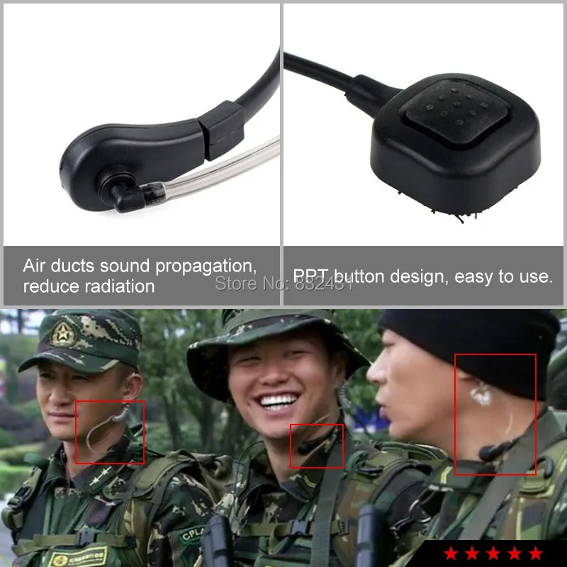 Анти-шум Handsfree Finger PTT управление горлом для акустической трубки, наушников для Baofeng Kenwood UV5R аксессуары для рации
