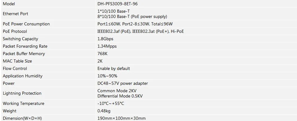 Сетевой видеорегистратор Dahua PFS3009-8ET-96 коммутатор POE switch, 8-Порты и разъёмы Fast Ethernet Su Порты и разъёмы PoE, PoE+, совмещенный дальний/PoE версия для зарубежных dahua DH-PFS3009-8ET-96