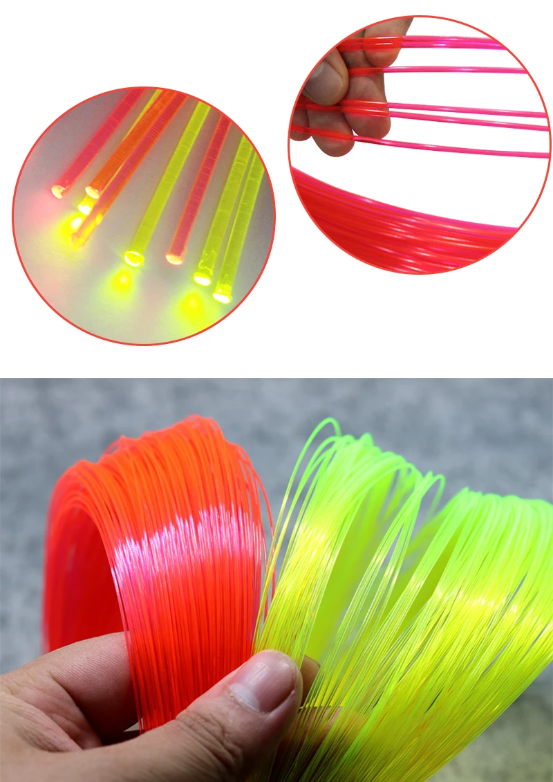 1M Optic Fiber Lights Plastic Led Cable _03