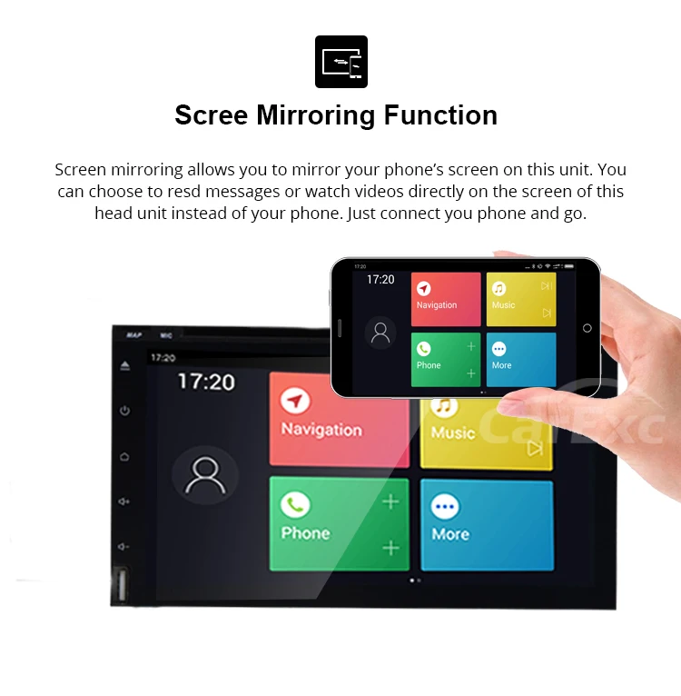 Perfect 2 Din Android 9.0/9 Car DVD Universal  WIFI GPS BT OBD DAB+ WIFI Navigation Radio USB Multimedia 7
