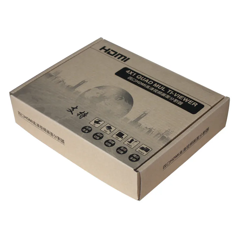 4 x 1 out Quad Multi-View HDMI Switcher support