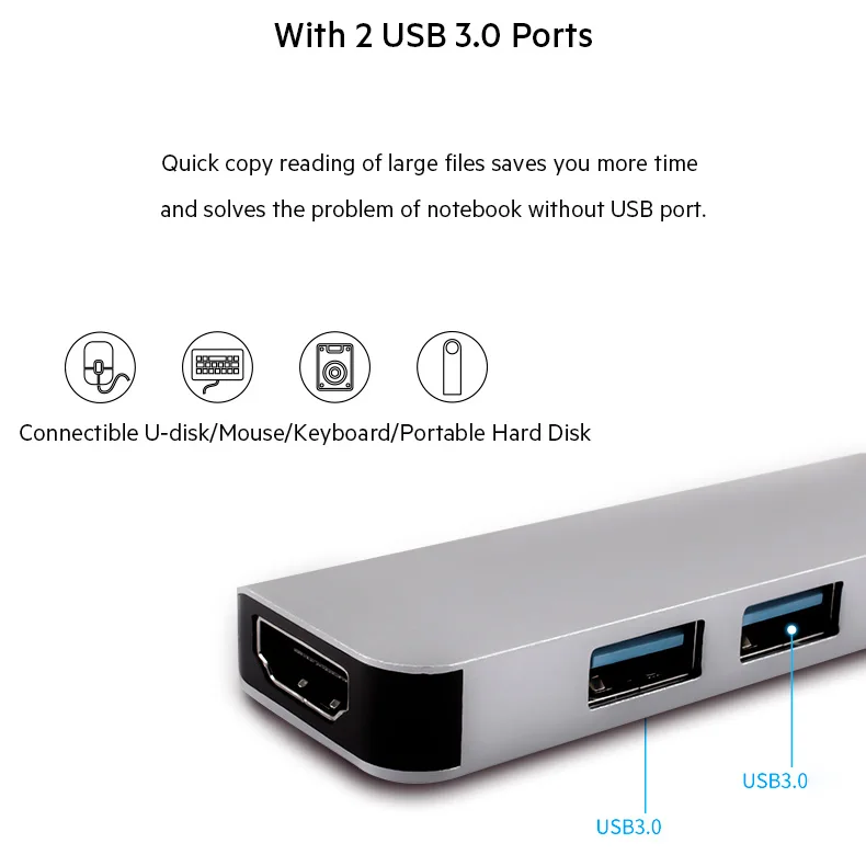 JCPAL USB-C HUB with HDMI 4K USB-C PD Charger 60W Type-C to Multi USB 3.0 USB-C HUB for MacBook
