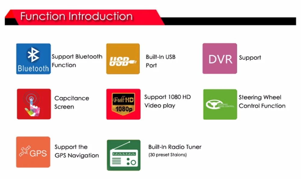 Сенсорный автомобильный dvd-плеер с экраном радио аудио для SsangYong Kyron/Actyon 2005-2013 с gps Навигатором BT 1080P