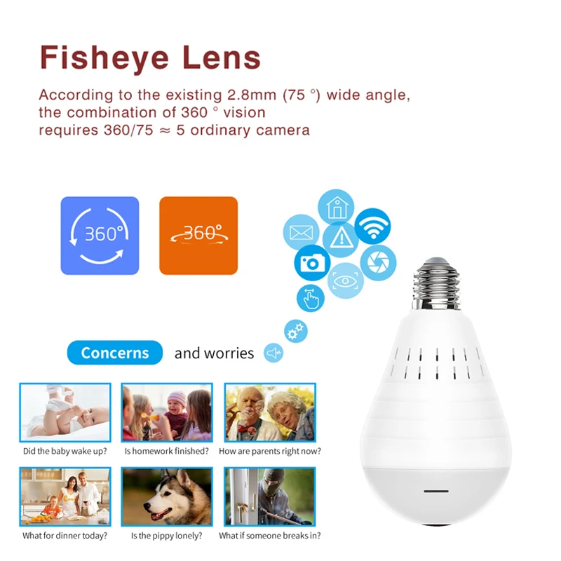  JIENUO IP WIFI Della Macchina Fotografica 360 Gradi A Due Vie Audio Luce Bianca Lampadina Panoramic