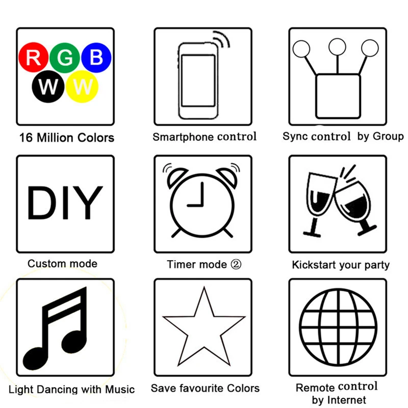 DC 12 В 24 В 20A Wi-Fi Светодиодные ленты Управление; RGB/RGBW/rgbww 16 миллионов Цвета музыки и режим таймера Wi Fi Управление ПО IOS приложение для Android